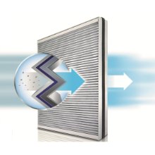 Filtermatten gegen Staub - Luftreiniger gegen Staub